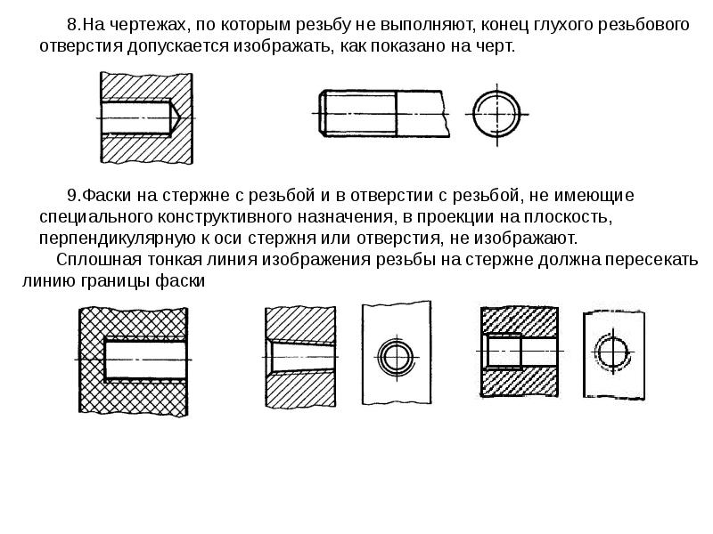 Изображенную на чертеже поверхность называют