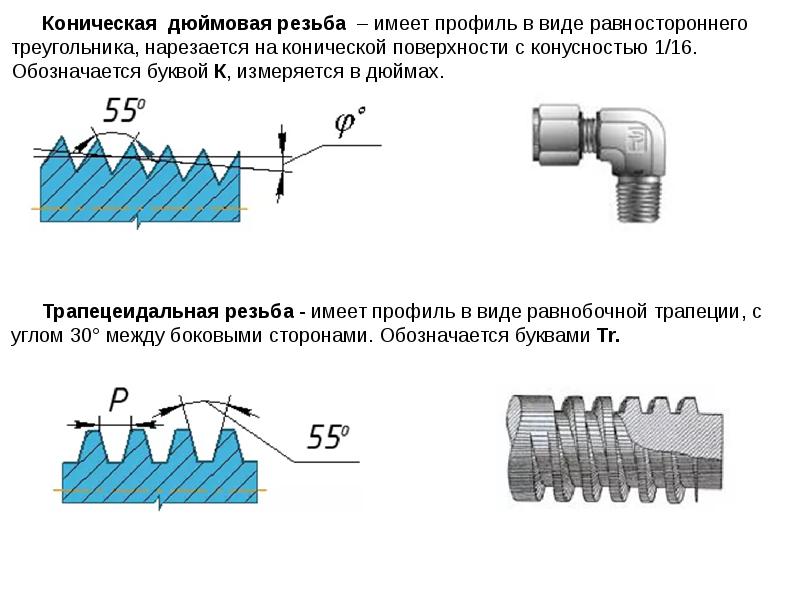 Какое из изображений относится к отображению профиля метрической резьбы
