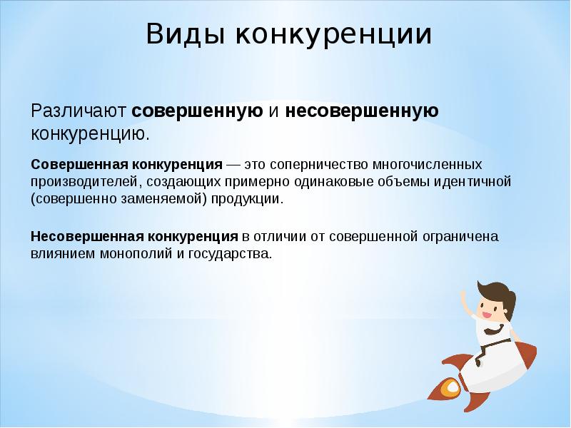 Типы конкуренции презентация