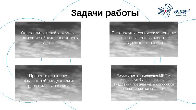 Задачи работы Задачи работы