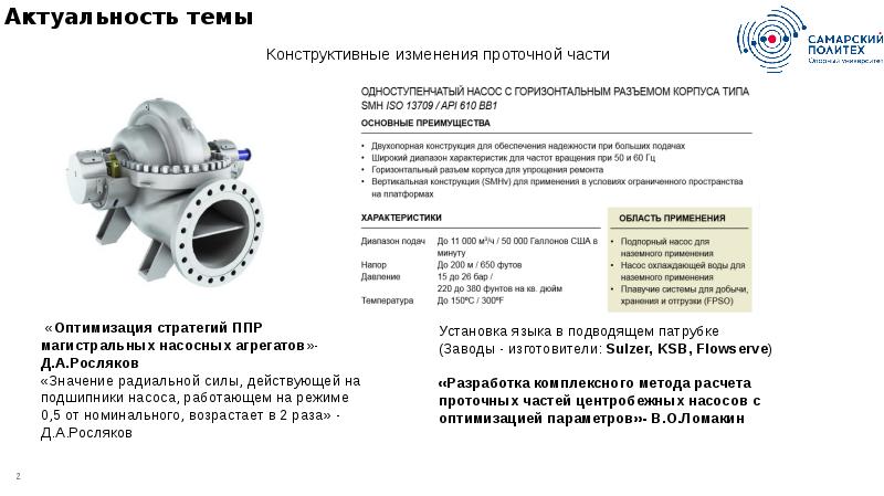 Актуальность темы Актуальность темы