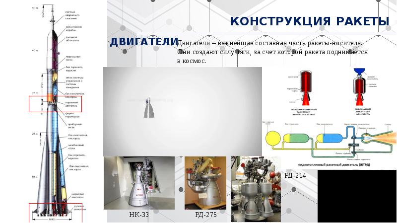 Презентация ракетоноситель 4 класс технология пошаговая инструкция