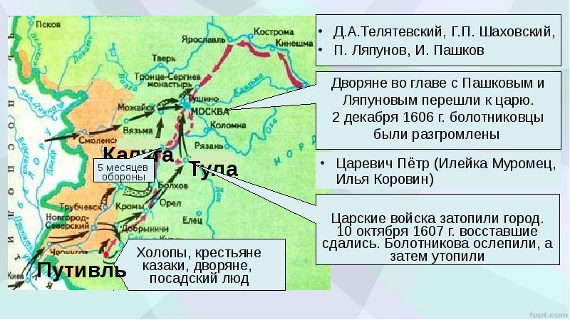 Презентация правление василия 1