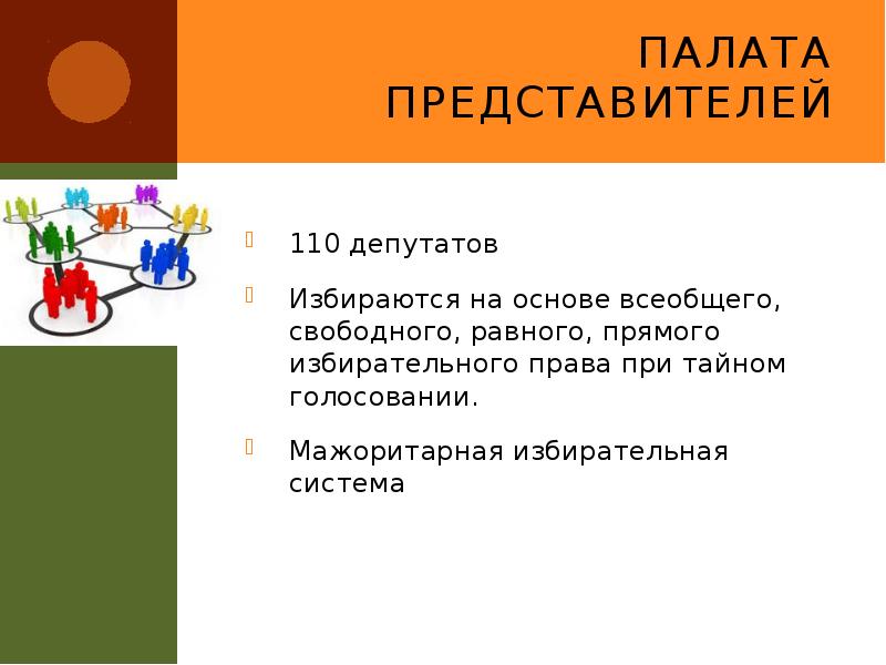 Палата представителей
110 депутатов
Избираются на основе всеобщего, свободного, равного, прямого Палата представителей
110 депутатов
Избираются на основе всеобщего, свободного, равного, прямого