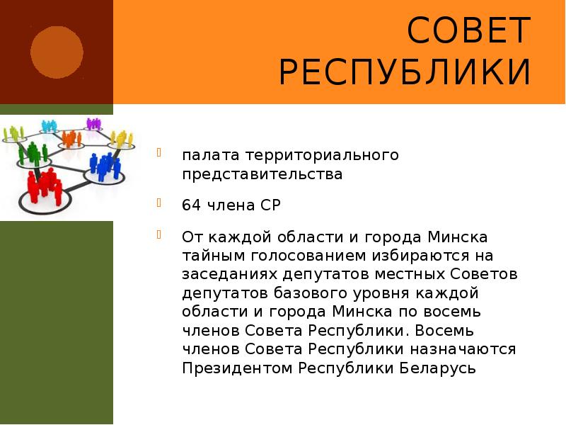 Совет Республики
палата территориального представительства
64 члена СР
От каждой области Совет Республики
палата территориального представительства
64 члена СР
От каждой области