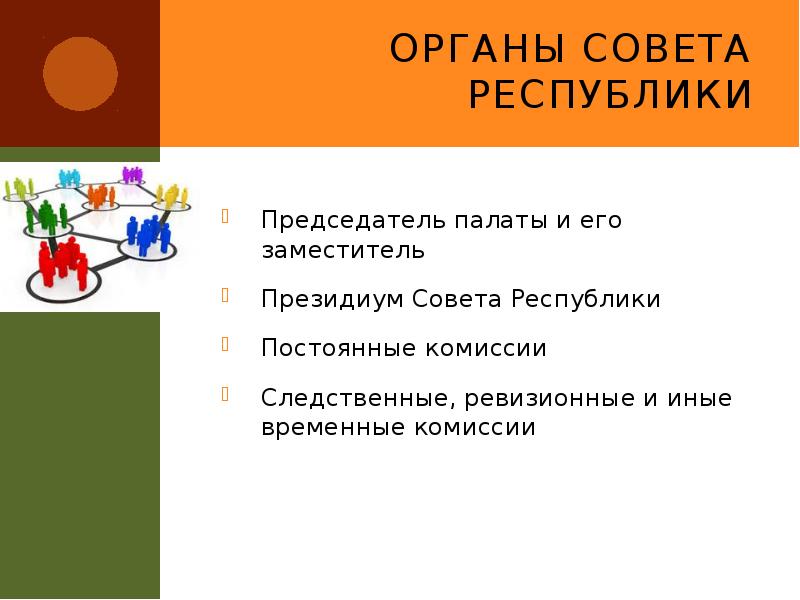 Органы Совета Республики
Председатель палаты и его заместитель
Президиум Совета Республики
Органы Совета Республики
Председатель палаты и его заместитель
Президиум Совета Республики