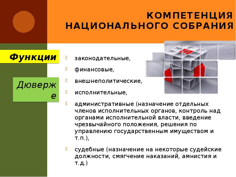 Компетенция Национального собрания
законодательные,
финансовые,
внешнеполитические,
исполнительные,
Компетенция Национального собрания
законодательные,
финансовые,
внешнеполитические,
исполнительные,