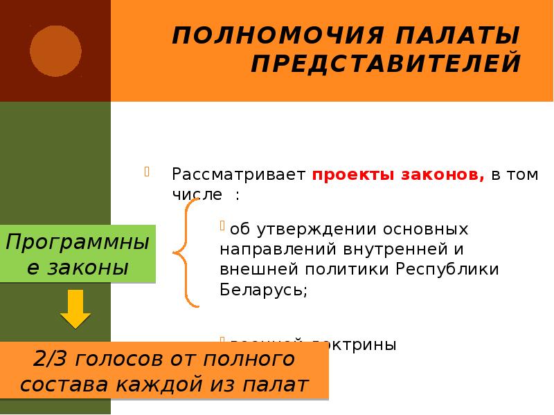 Полномочия Палаты представителей
Рассматривает проекты законов, в том числе :
Полномочия Палаты представителей
Рассматривает проекты законов, в том числе :