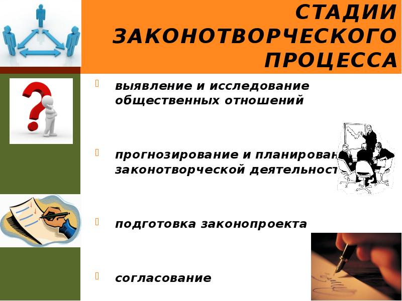 Стадии законотворческого процесса
выявление и исследование общественных отношений
прогнозирование Стадии законотворческого процесса
выявление и исследование общественных отношений
прогнозирование