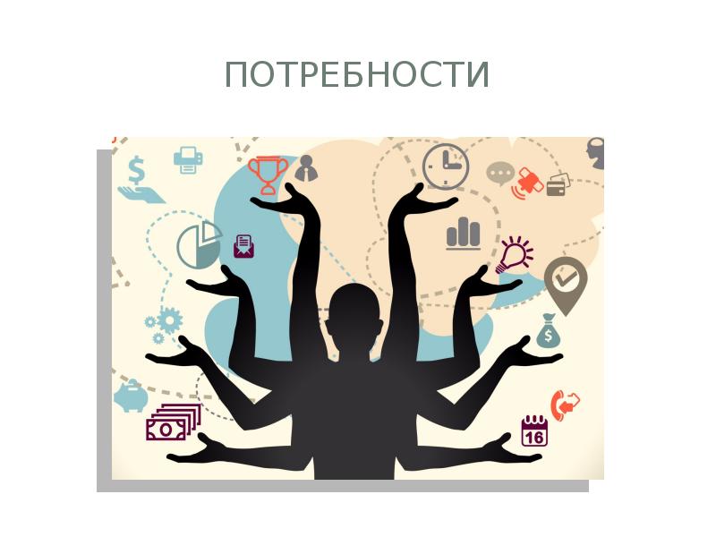потребности потребности
