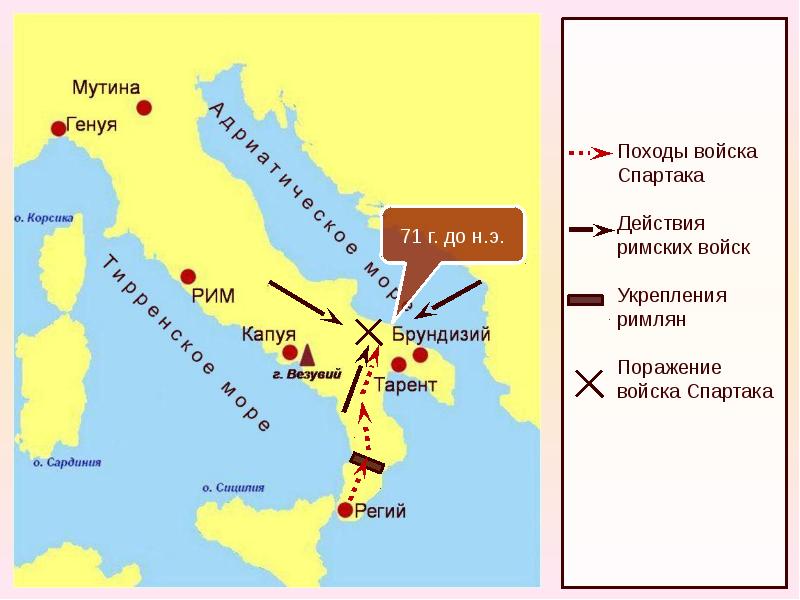 План восстания спартака история 5 класс