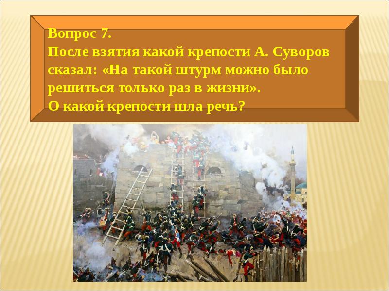 18 апреля день воинской славы презентация