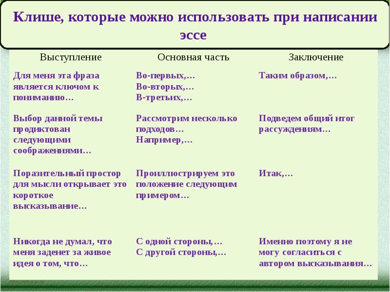 Как научиться писать план по обществознанию егэ