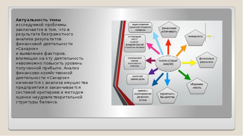 Данной проблемы заключается в том. Данной проблемы заключается в том