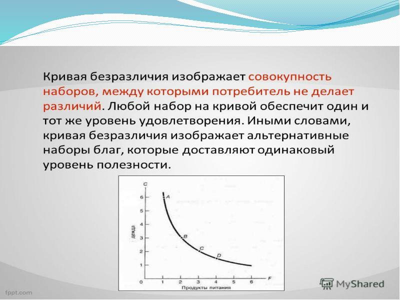 Карта безразличия это совокупность кривых безразличия