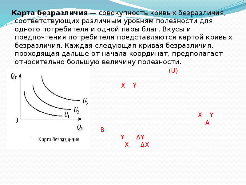 Карта безразличия это совокупность кривых безразличия