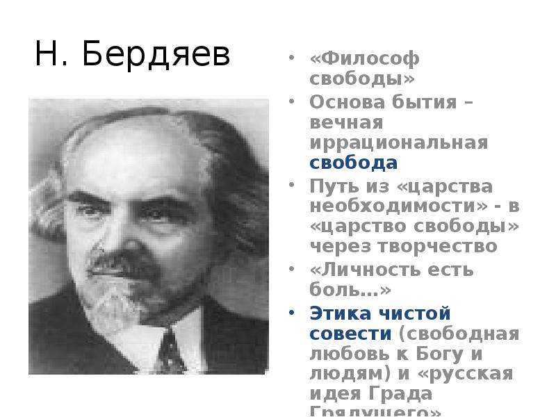 Идеи бердяева. Георгий Бердяев. Н А Бердяев философия. Н А Бердяев достижения. Н А Бердяев основные идеи.