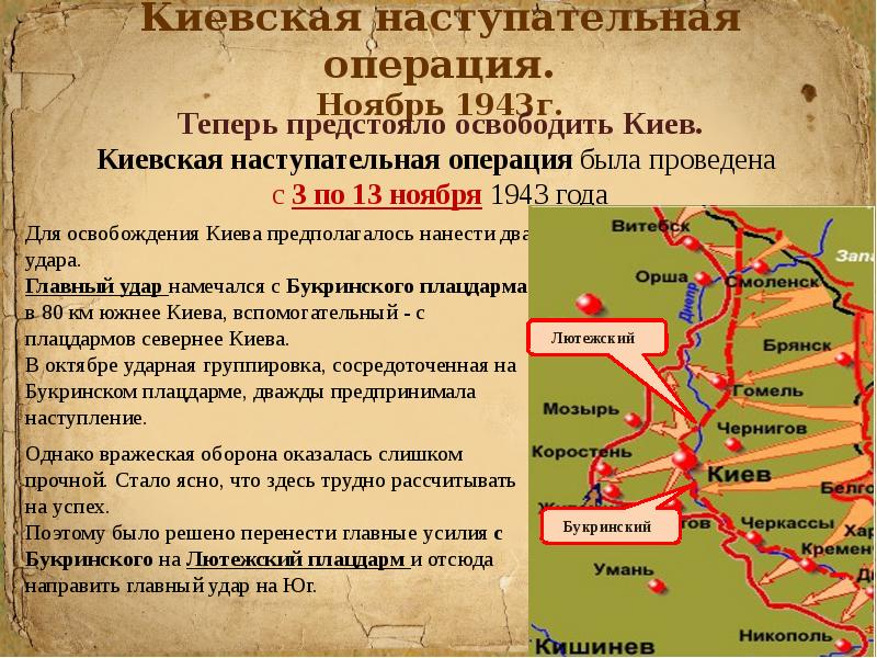 Киевская наступательная операция 1943 карта