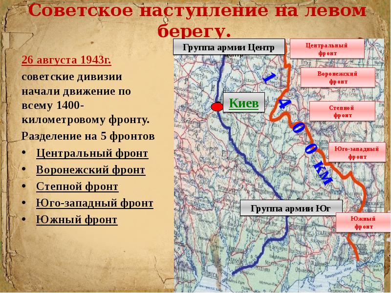 Карта воронежский фронт центральный фронт