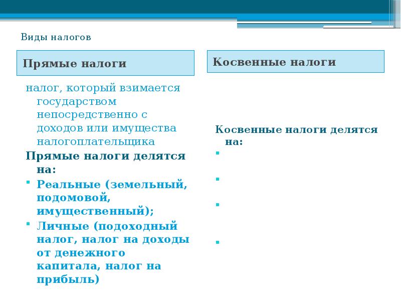 Прямые налоги это. Прямые налоги делятся на реальные и личные. Прямые налоги личные и реальные. Прямые реальные налоги. Реальные налоги виды.