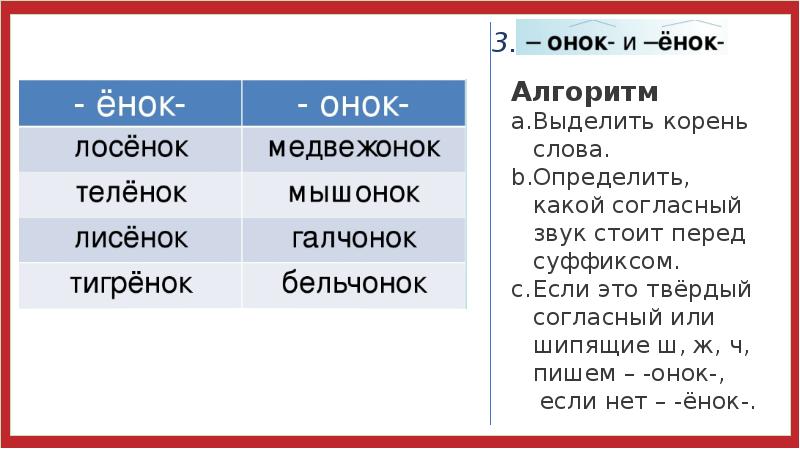 Правописание суффиксов онок енок 3 класс презентация