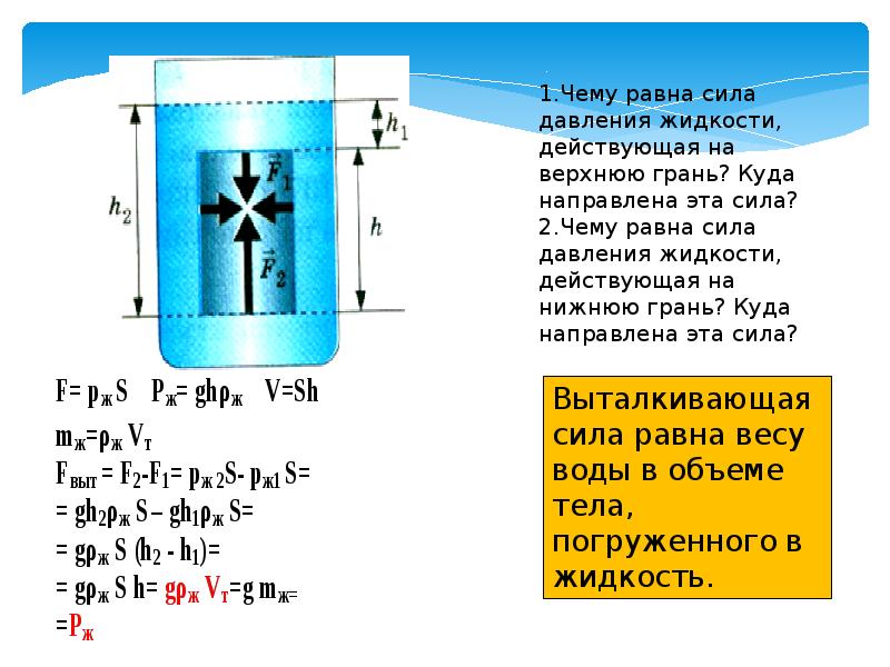 Тест закон архимеда 7 класс физика. Выталкивающая сила формула 7 класс. Формулы силы Архимеда 1-. Выталкивающая сила закон Архимеда 7 класс. Сила Архимеда и давление жидкости.