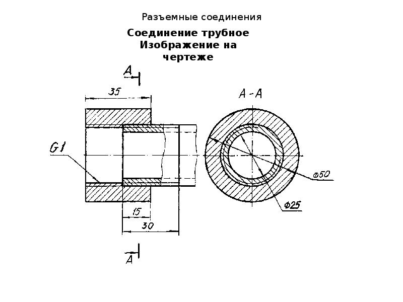 Размер соединения. Трубное резьбовое соединение чертеж. Трубное соединение g2 чертеж. Резьбовое соединение трубопровода чертежи. Резьбовое Трубное соединение чертеж g1.
