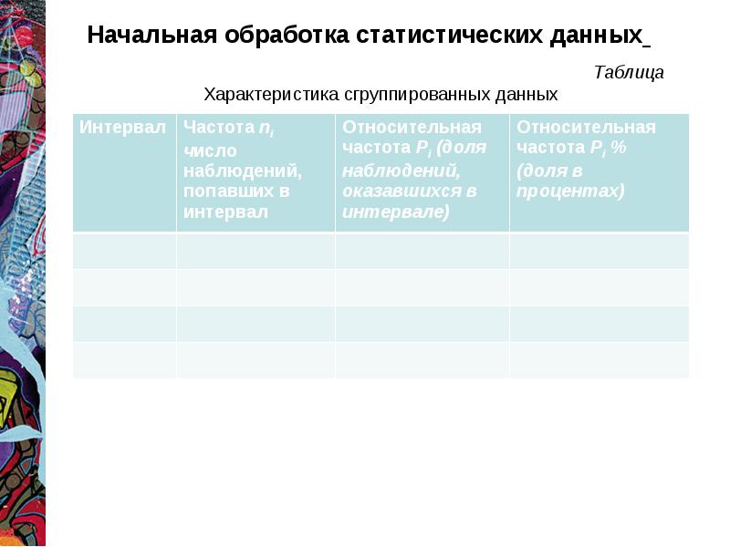 Обработка и анализ статистической информации