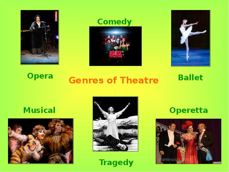 Театр опера и балет текст. Theatre Genres. Жанры театра на английском. Types of Theatre. Английский театр.