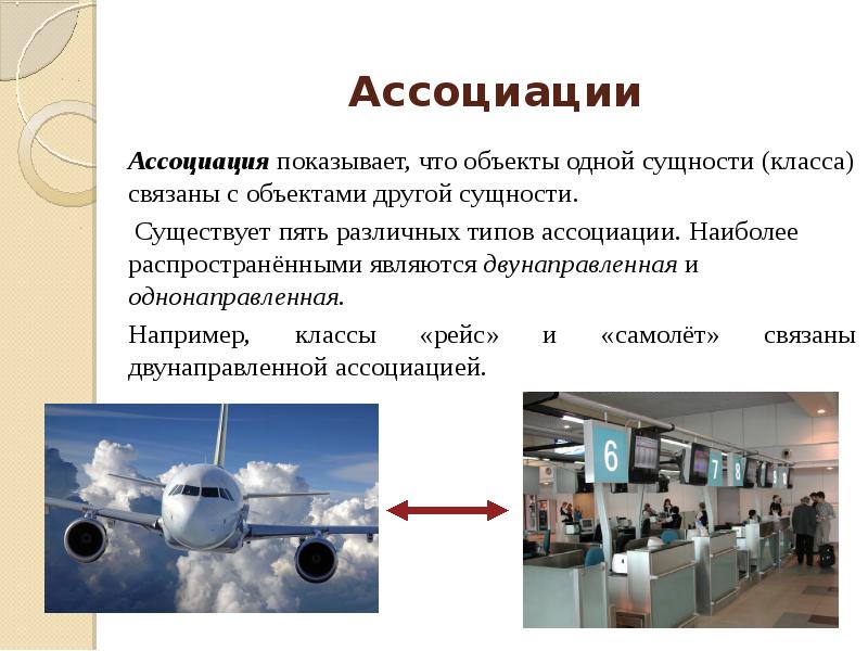 Существует 5. Типы ассоциирования. Двунаправленная Ассоциация. Существуют следующие типы ассоциаций. Понятие Ассоциация.