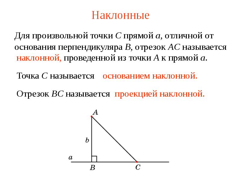 Перпендикуляр к прямой 7 класс презентация атанасян