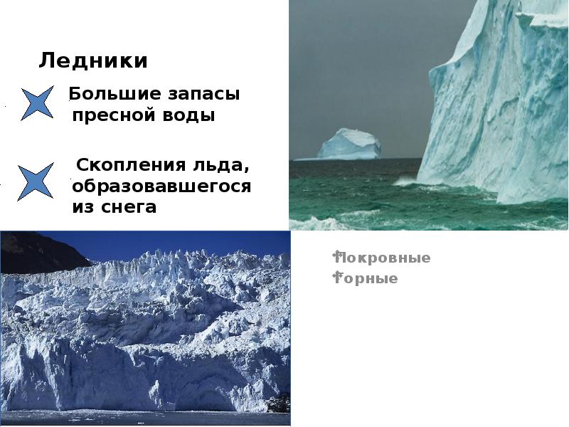 Скопление льда ледник. Лед мирового океана структура. Ледники 6 класс география. В ледниках хранится огромный запас пресной воды?. Ледники как запасы воды.