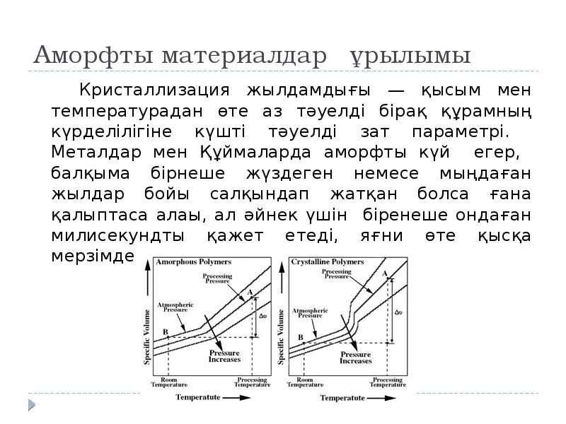 Навеска аморфного углерода. Навеска аморфного кремния.