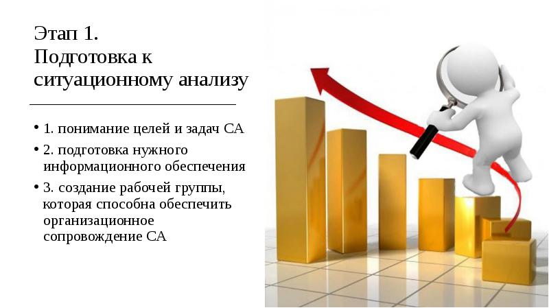 Результаты исследования картинки для презентации