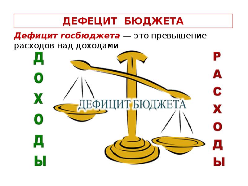 Профицит бюджета картинки