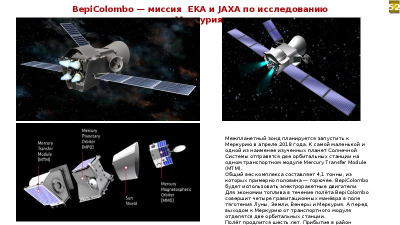 Современные методы изучения дальнего космоса презентация