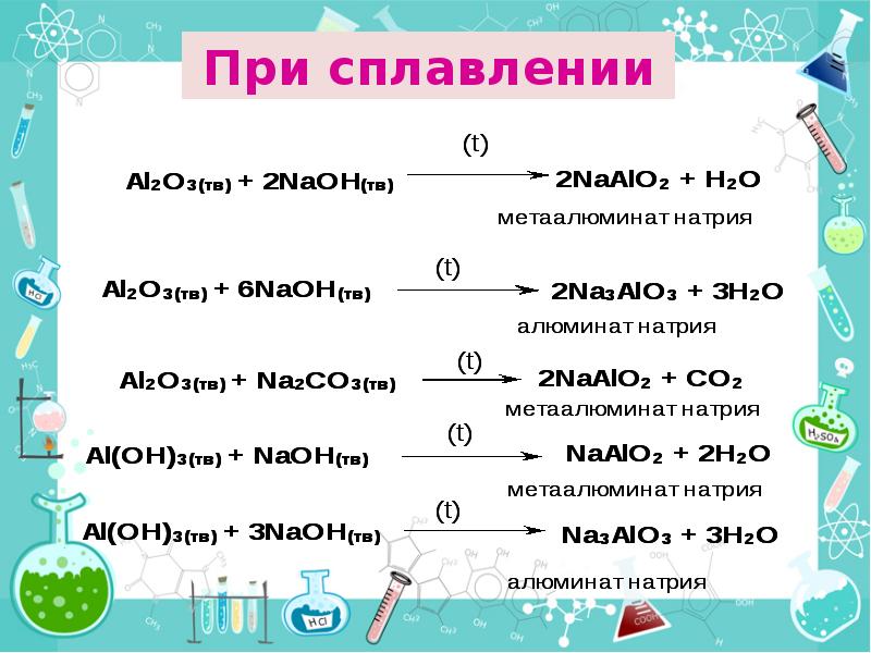 Презентация амфотерные органические и неорганические соединения