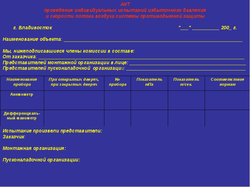 Протокол проведения испытаний