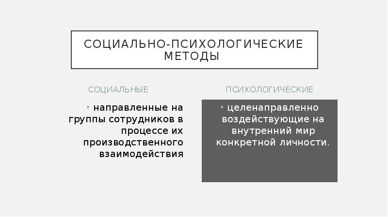 Социально психологические методы в управлении проектами