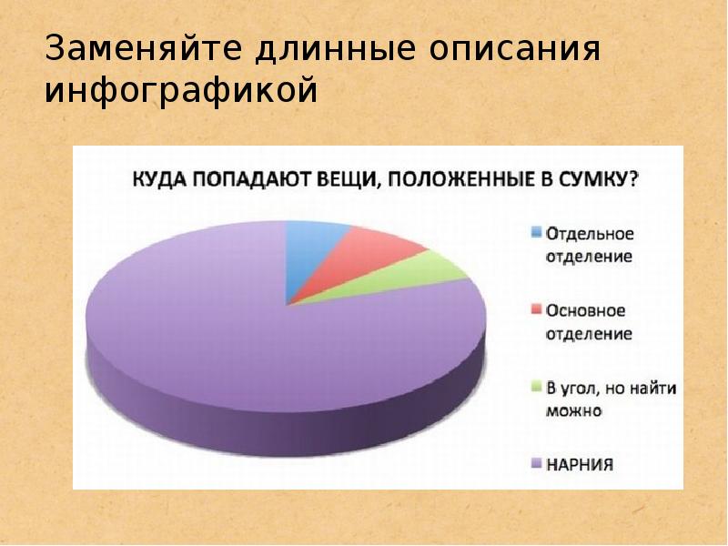 Как найти где положил. Как вспомнить куда положил вещь. почему пропадают вещи. как вспомнить то что забыл куда положил. как вспомнить.