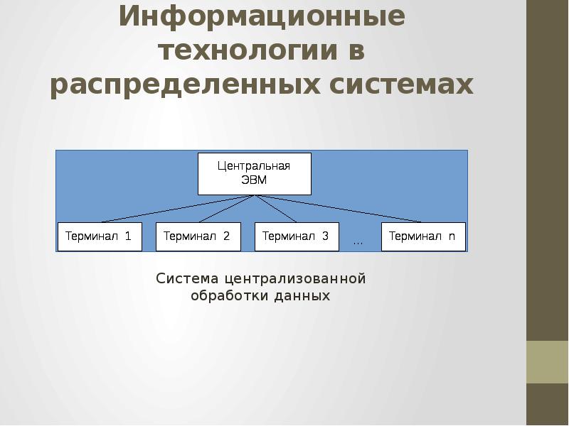 Распределенные технологии