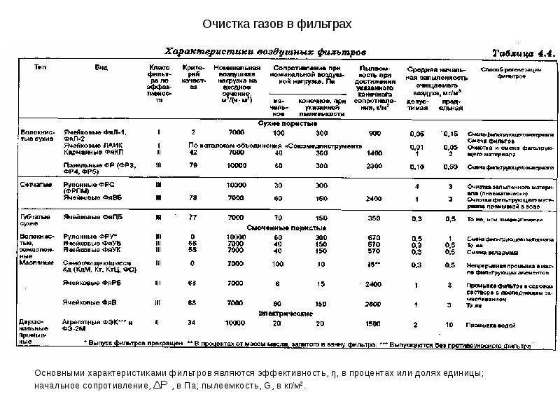 Трудовая дисциплина и соблюдение техники безопасности студентом на практике характеристика