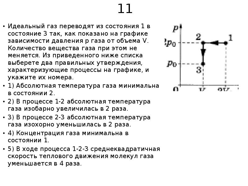 Идеальный газ перевели из состояния 1