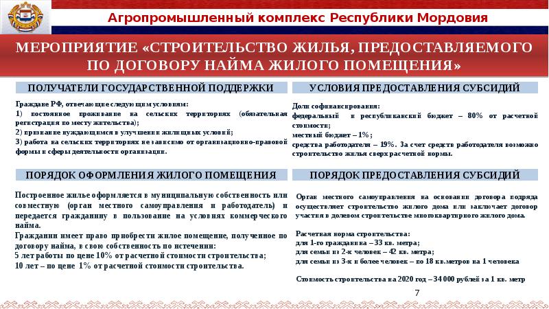 Государственные сайты мордовии