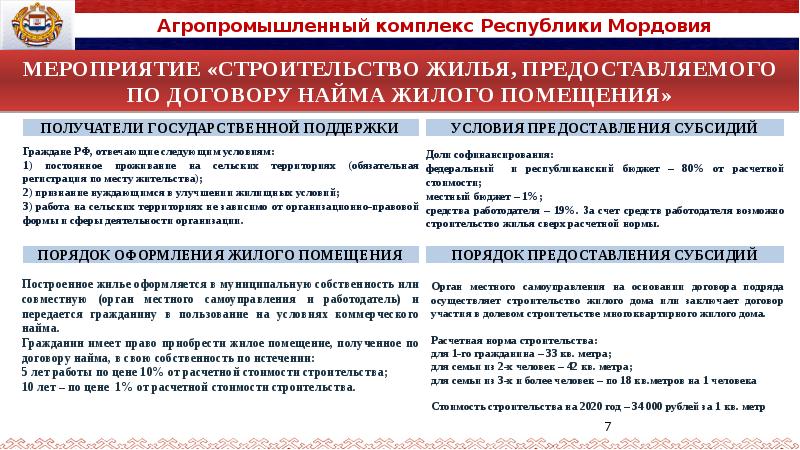 Документы республики мордовия