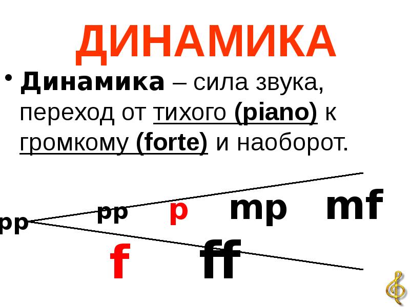 Звук перехода. Динамика сила звука. Динамика f MF FF. Топ звуков переходов.