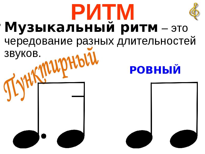 В ритме музыки минус