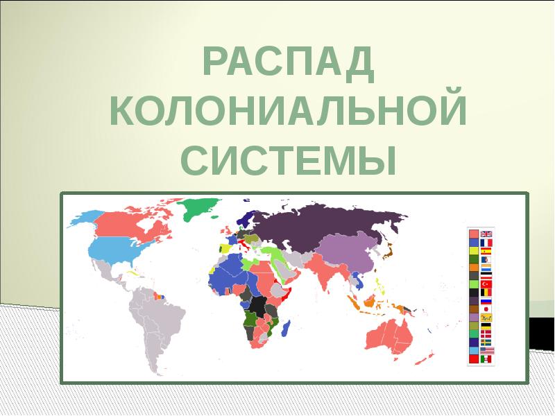 Распад колониальной системы в африке презентация