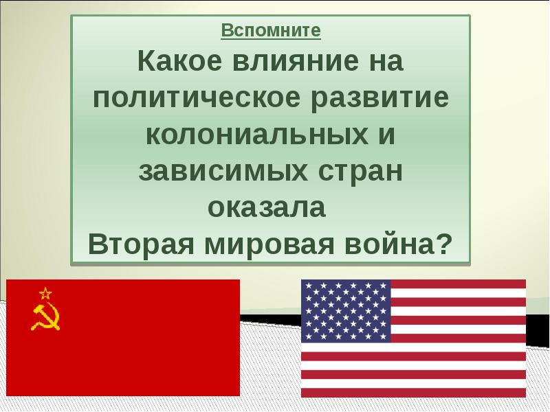 Распад колониальной системы презентация