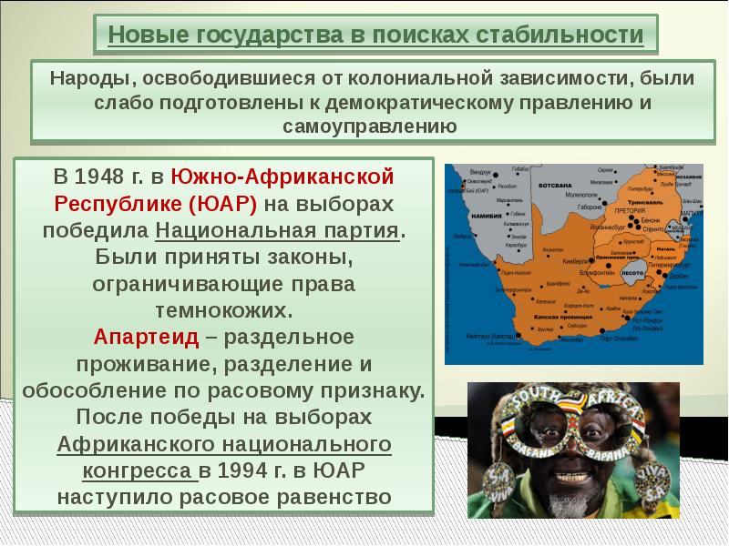 Распад колониальной системы план конспект